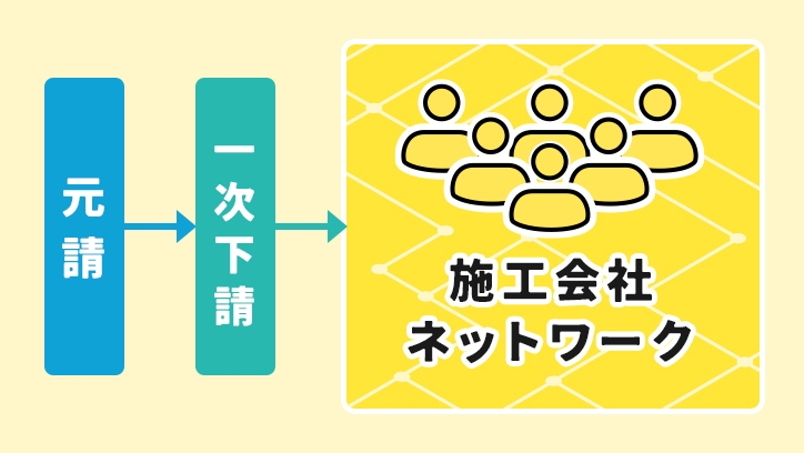 セミナー開催実績