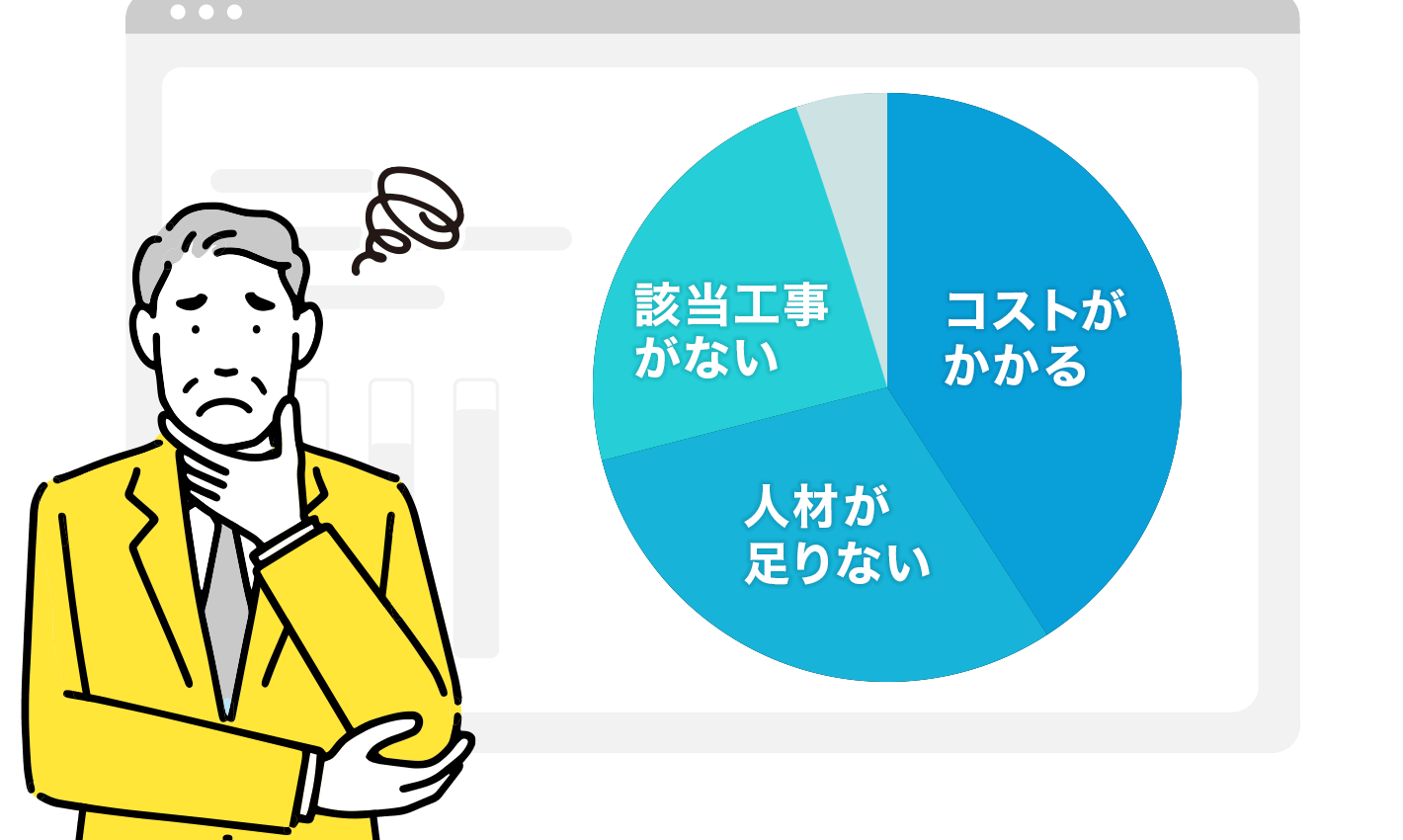 ICTに取り組めない理由は費用と人材育成